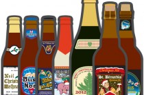 冬季限定・クリスマスビール 2012-13